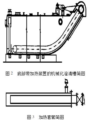 机械化澄清槽的工作原理及其改造办法3